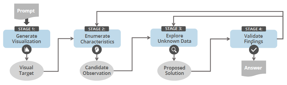 suh2022inferential.png